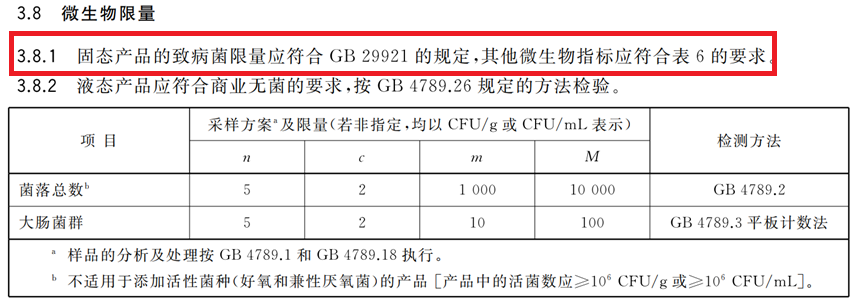 嬰配乳粉生產(chǎn)企業(yè)環(huán)境微生物監(jiān)測（二） ——監(jiān)測項(xiàng)目